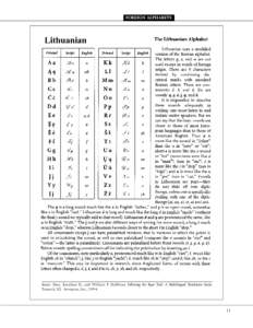 FOREIGN ALPHABETS  Source: Shea, Jonathan D., and William F. Hoffman. Following the Paper Trail: A Multilingual Translation Guide. Teaneck, NJ: Avotaynu, Inc., [removed]