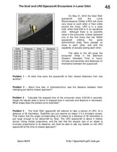 The Grail and LRO Spacecraft Encounters in Lunar Orbit  Time 4:00:38 4:00:42 4:00:46