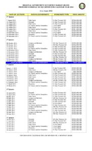 REGIONAL GOVERNMENT SECURITIES MARKET (RGSM) PROPOSED SCHEDULE OF SECURITIES FOR CALENDAR YEAR[removed]As at August[removed]DATE OF AUCTIONS  ISSUING GOVERNMENT