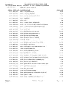 FY[removed]MARLBORO COUNTY SCHOOL DIST CHECK REGISTER FOR[removed]TO[removed] & CHECK NUMBERS 0 TO[removed]VOID OVERFLOW