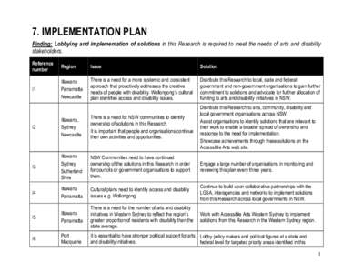 7. IMPLEMENTATION PLAN Finding: Lobbying and implementation of solutions in this Research is required to meet the needs of arts and disability stakeholders. Reference number