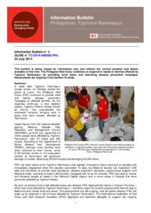 Pacific typhoon season / Luzon / Philippine Red Cross / Typhoon Xangsane / Effects of the 2009 Pacific typhoon season in the Philippines / Typhoons / Typhoons in the Philippines / Pacific Ocean