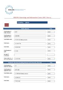 Microsoft Word - 18-LV-KIC-Survey-2013.docx