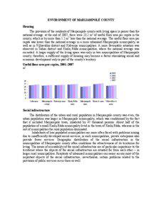 ENVIRONMENT OF MARIJAMPOLö COUNTY Housing The provision of the residents of Marijampol÷ county with living space is poorer than the