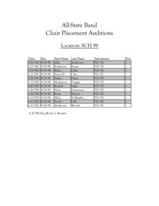 All-State Band Chair Placement Auditions Location: SCH 98 Time 5:00 PM 5:07 PM