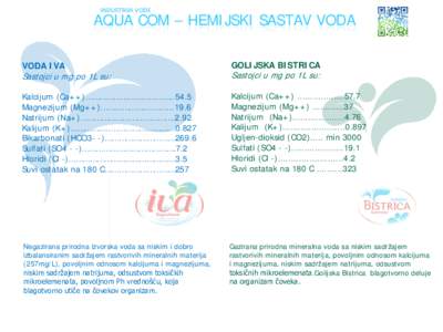 INDUSTRIJA VODE  AQUA COM – HEMIJSKI SASTAV VODA VODA IVA  GOLIJSKA BISTRICA