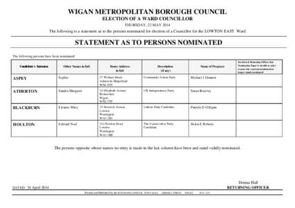 WIGAN METROPOLITAN BOROUGH COUNCIL ELECTION OF A WARD COUNCILLOR THURSDAY, 22 MAY 2014 The following is a statement as to the persons nominated for election of a Councillor for the LOWTON EAST Ward