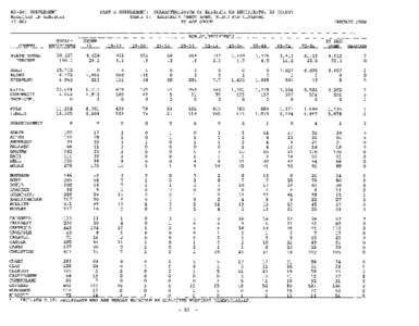 MS-264 SUPPLEMENT MEDICAID IN KENTUCKY[removed]COUNTY