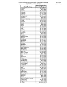 FY2014 Annual Cash Awards for Nutrition Services Incentive Program