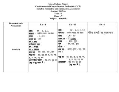 Mayo College, Ajmer Continuous and Comprehensive Evaluation (CCE) Syllabus Formative and Summative Assessment Session: Term – I Class: - 7