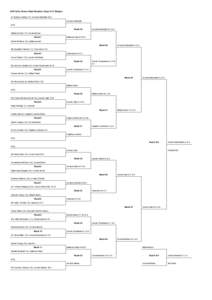 2014 Girls Tennis State Bracket: Class A #1 Singles #1 Sydney Harlow (11), Omaha Westside 25-2 Omaha Westside BYE Match 48