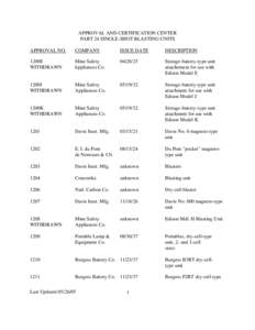 Mine Safety and Health Administration (MSHA) – Approved Products for the Mining Industry - PART 24 SINGLE-SHOT BLASTING UNITS