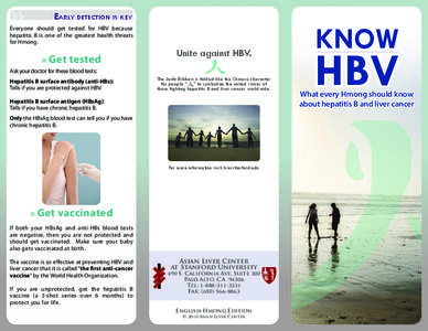 Hepatitis / Hepatitis B / Viruses / Jade Ribbon Campaign / Asian Liver Center / HBsAg / Hepatocellular carcinoma / LIVERight / Cirrhosis / Medicine / Health / Hepatology