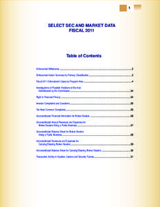 Select SEC and Market Data, Fiscal 2011