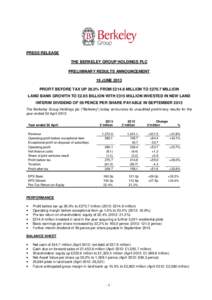 PRESS RELEASE THE BERKELEY GROUP HOLDINGS PLC PRELIMINARY RESULTS ANNOUNCEMENT