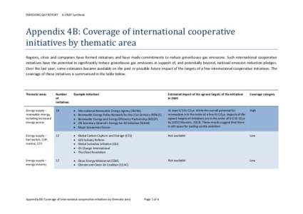 EMISSIONS GAP REPORT  A UNEP Synthesis Appendix 4B: Coverage of international cooperative initiatives by thematic area