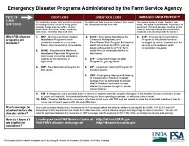 FSA Emergency Disaster Program Chart Sept 2011