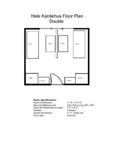Hale Kanilehua Floor Plan Double Room Specifications: Room Dimensions: Bed and Mattress size: