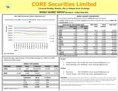 CORE Securities Limited Licensed Dealing Member, Dar es Salaam Stock Exchange WEEKLY MARKET REPORT-Monday 4 – Friday 8 May 2015 ONE MONTH SHARE INDEX PERFOMANCE