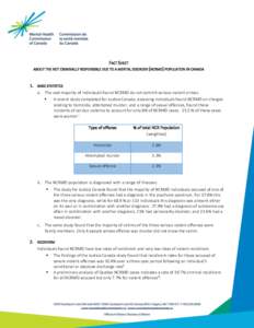 FACT SHEET ABOUT THE NOT CRIMINALLY RESPONSIBLE DUE TO A MENTAL DISORDER (NCRMD) POPULATION IN CANADA 1. BASIC STATISTICS a. The vast majority of individuals found NCRMD do not commit serious violent crimes.  A recent