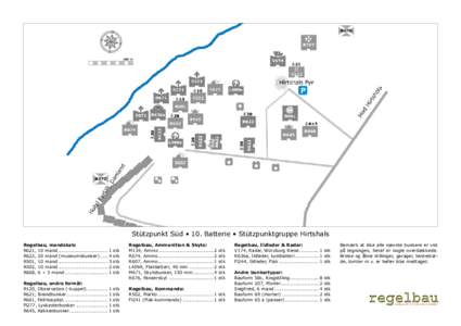 Stützpunkt Süd • 10. Batterie • Stützpunktgruppe Hirtshals Regelbau, mandskab: R621, 10 mand................................ 1 R622, 20 mand (museumsbunkerR501, 10 mand................................ 3 