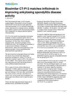 Biosimilar CT-P13 matches infliximab in improving ankylosing spondylitis disease activity