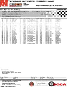 SCCA MAJORS, NORTHEASTERN CONFERENCE, Round 2 with Restricted Regional  Restricted Regional Official Results Sat.