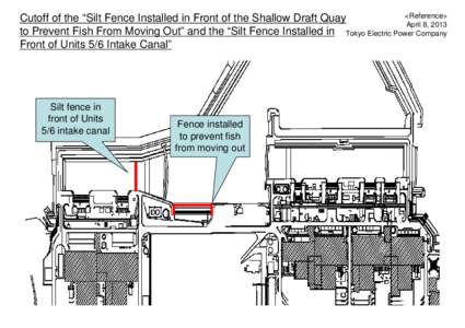 <Reference> Cutoff of the “Silt Fence Installed in Front of the Shallow Draft Quay April 8, 2013 to Prevent Fish From Moving Out” and the “Silt Fence Installed in Tokyo Electric Power Company Front of Units 5/6 Int