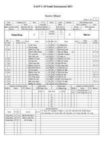 EAFF U-18 Youth Tournament[removed]Score Sheet