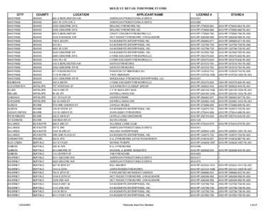 2010 JULY RETAIL FIREWORK STANDS CITY COUNTY  LOCATION