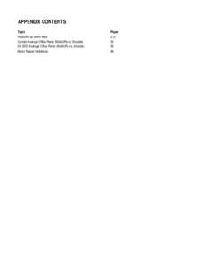 APPENDIX CONTENTS Topic WalkUPs by Metro Area Current Average Office Rents (WalkUPs vs. Drivable) Q4 2007 Average Office Rents (WalkUPs vs. Drivable) Metro Region Definitions