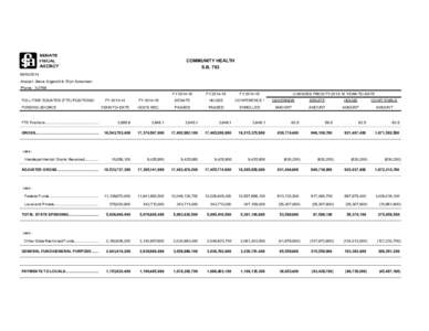 COMMUNITY HEALTH S.B[removed]Analyst: Steve Angelotti & Ellyn Ackerman Phone: [removed]FY[removed]