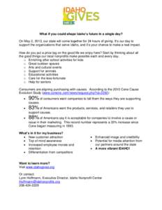 What if you could shape Idaho’s future in a single day? On May 2, 2013, our state will come together for 24 hours of giving. It’s our day to support the organizations that serve Idaho, and it’s your chance to make 