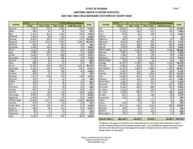 STATE OF FLORIDA UNIFORM TRAFFIC CITATION STATISTICS SEAT BELT AND CHILD RESTRAINT CITATIONS BY COUNTY 2010 County Alachua Baker