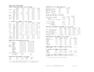 WEEKLY CROP MARKET REVIEW WINNIPEG FUTURES (CDN $/TONNE) as of Jan[removed]CONTRACT --------------------WEEKLY[removed]MONTH HIGH LOW CLOSE