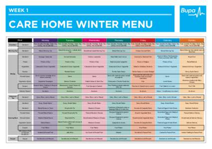 British cuisine / Tea / Tea culture / Bread / Breakfast / Biscuit / Soup / Cheesecake / Soft diet / Food and drink / World cuisine / Meals