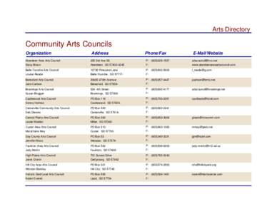 Arts Directory  Community Arts Councils Organization  Address