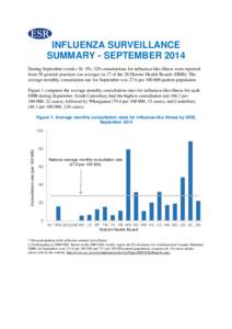 Medicine / Health / Veterinary medicine / Pandemics / Influenza vaccine / Influenza A virus subtype H3N2 / Influenza / Orthomyxoviridae