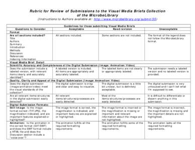 Microsoft Word - Rubric for Individual Submissions to the MicrobeLibrary.doc