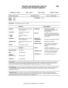 ORGANIC AND INORGANIC GASES BY EXTRACTIVE FTIR SPECTROMETRY FORMULA: Table 1  MW: Table 1