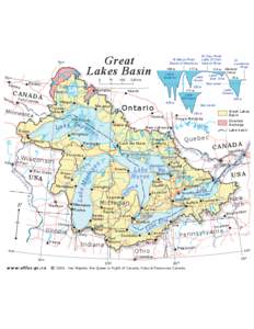 Great Lakes Basin 0 Dryden
