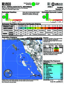 Green Alert Earthquake Shaking M 6.1, KEPULAUAN BATU, INDONESIA