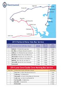 Geography of Australia / Narrabeen /  New South Wales / Chatswood /  New South Wales / Terrey Hills /  New South Wales / Collaroy /  New South Wales / Dee Why /  New South Wales / Lane Cove /  New South Wales / Northern Beaches / Bus routes in Sydney / Suburbs of Sydney / Sydney / Geography of New South Wales