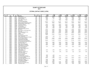 2014 Contract Agencies.xls