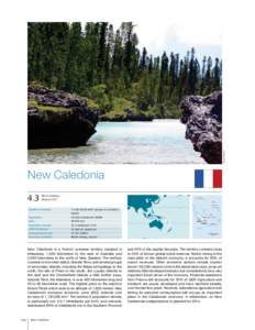 Thibaud Debrosses  New Caledonia 4.3  New Caledonia