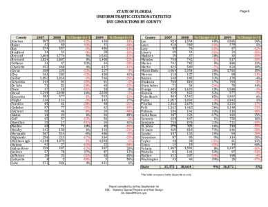 Florida Senate / Government of Florida / Florida AFL–CIO / Florida / State governments of the United States / Florida Legislature