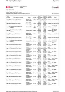 FOS - Opening Times Report  Page 1 of 3 FOS - PRODUCTION