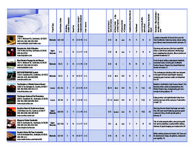 14 DG Resort Grid_eb1.indd