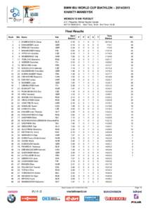 BMW IBU WORLD CUP BIATHLON – [removed]KHANTY-MANSIYSK WOMEN 10 KM PURSUIT A.V. Filipenko Winter Sports Center SAT 21 MAR 2015