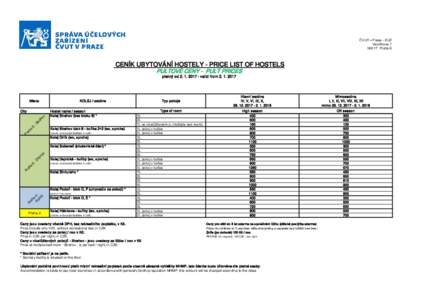 ČVUT v Praze - SÚZ VaníčkovaPraha 6 CENÍK UBYTOVÁNÍ HOSTELY - PRICE LIST OF HOSTELS PULTOVÉ CENY - PULT PRICES